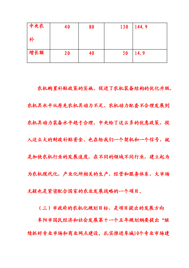 （終稿）農產品物流園新增項目可行性投資論證建議書.doc（最終版）
