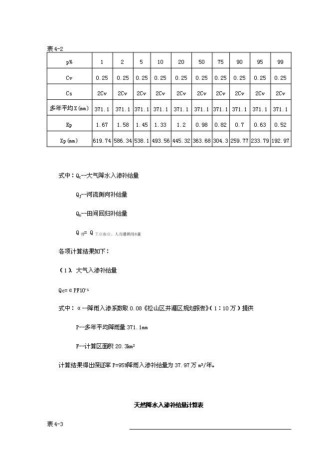 （終稿）農業節水灌溉示范工程新增項目可行性投資論證建議書.doc（最終版）