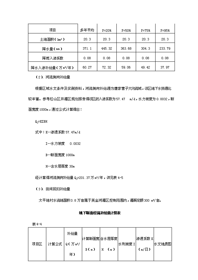 （終稿）農業節水灌溉示范工程新增項目可行性投資論證建議書.doc（最終版）