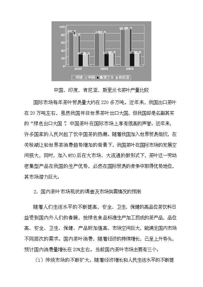 （終稿）農業生態茶園產業化新增項目可行性投資論證建議書.doc（最終版）第15頁