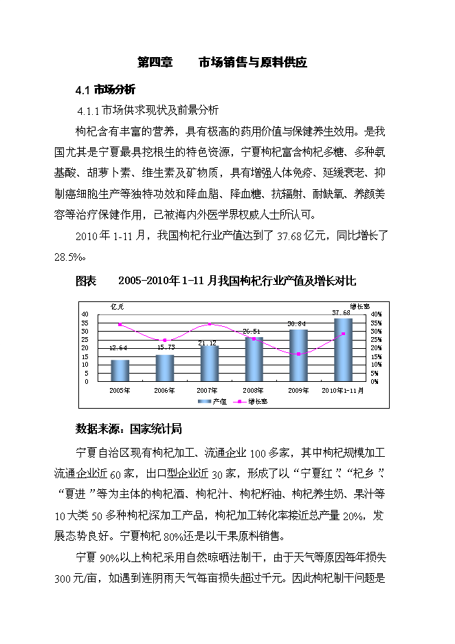 （終稿）農業綜合開發扶持龍頭企業帶動產業發展新增項目可行性投資論證建議書.doc（最終版）第13頁