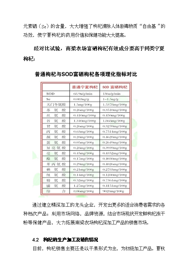 （終稿）農業綜合開發扶持龍頭企業帶動產業發展新增項目可行性投資論證建議書.doc（最終版）第15頁
