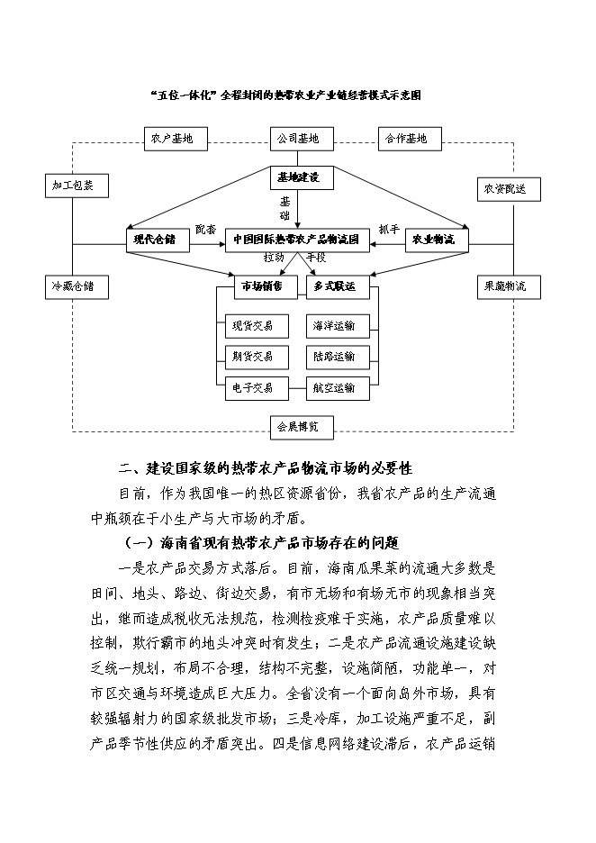 （終稿）農產品公司熱帶農業新增項目可行性投資論證建議書.doc（最終版）