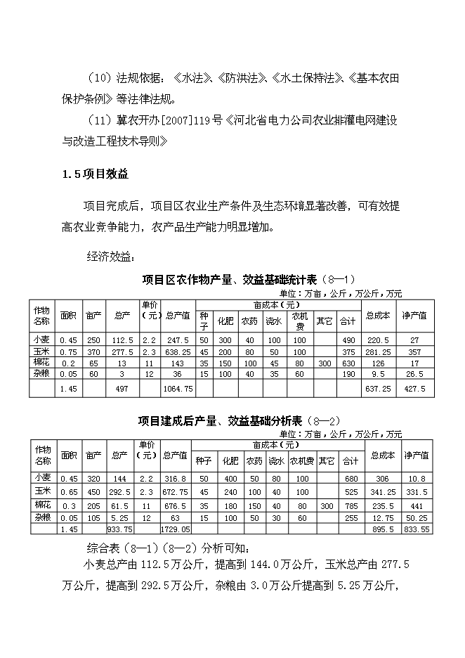 （終稿）農業綜合開發中低產田新增項目可行性投資論證建議書.doc（最終版）