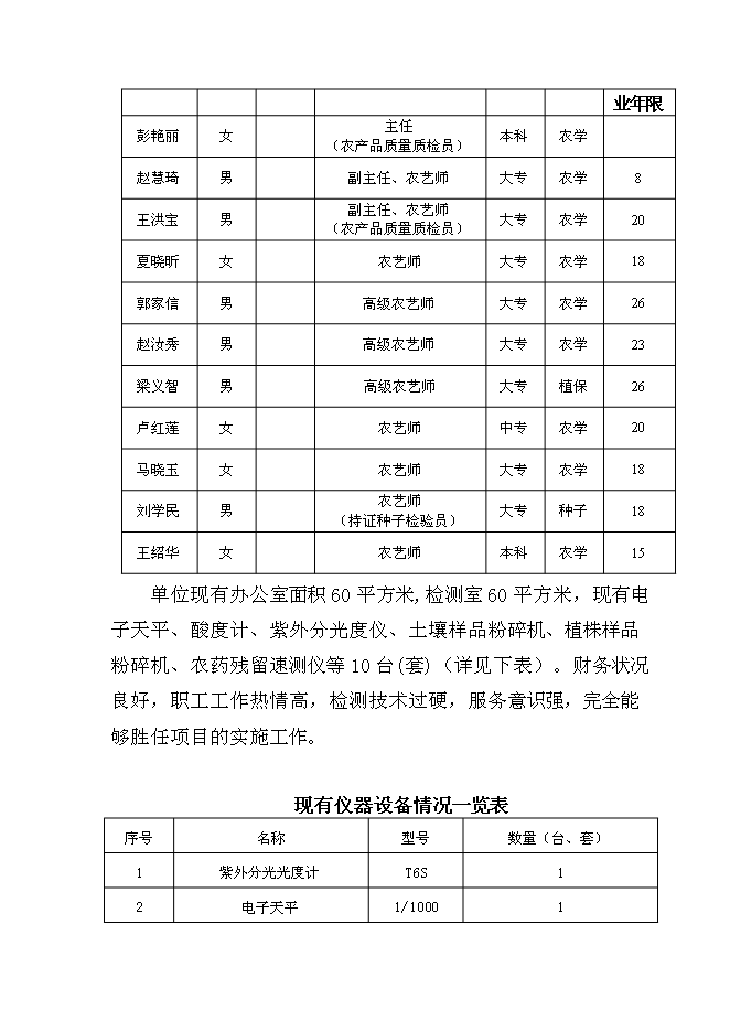 （終稿）農產品質量安全縣級質檢站新增項目可行性投資論證建議書.doc（最終版）