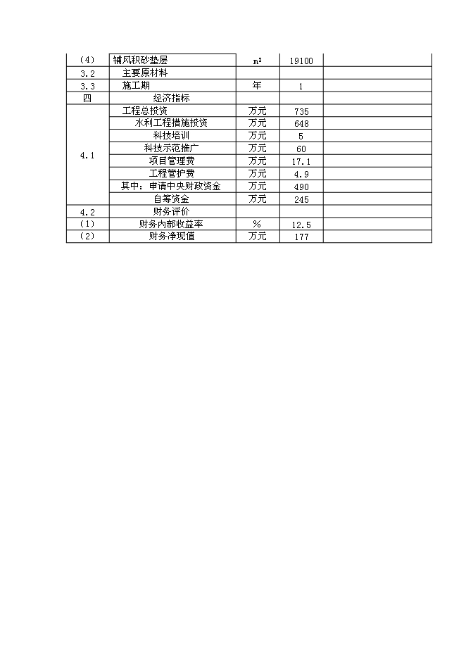 （終稿）農業綜合開發土地治理新增項目可行性投資論證建議書.doc（最終版）第5頁