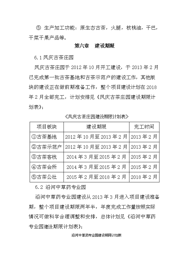 （終稿）農業生態農業園新增項目可行性投資論證建議書.doc（最終版）第12頁