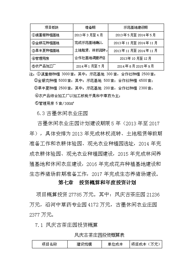 （終稿）農業生態農業園新增項目可行性投資論證建議書.doc（最終版）第13頁