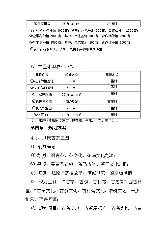 （終稿）農業生態農業園新增項目可行性投資論證建議書.doc（最終版）第8頁