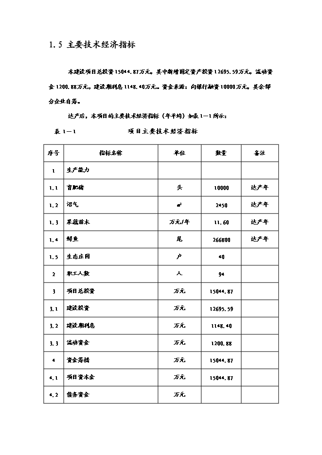 （終稿）農業循環經濟新增項目可行性投資論證建議書(65頁).doc（最終版）第13頁