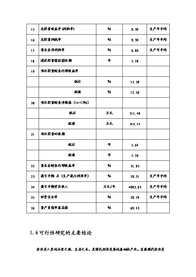 （終稿）農業循環經濟新增項目可行性投資論證建議書(65頁).doc（最終版）第15頁