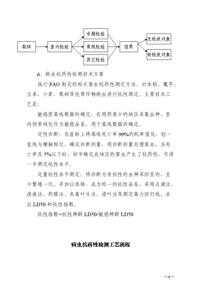 （終稿）農業有害生物預警控制區域站新增項目可行性投資論證建議書.doc（最終版）