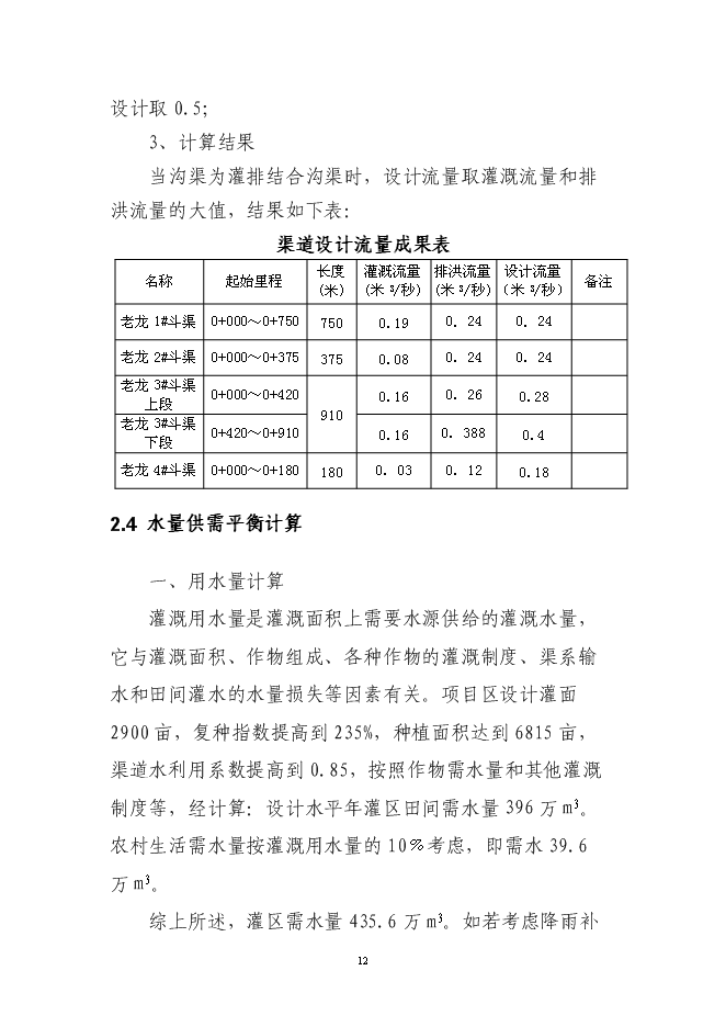 （終稿）農業節水末級渠系改造示范新增項目可行性投資論證建議書.doc（最終版）