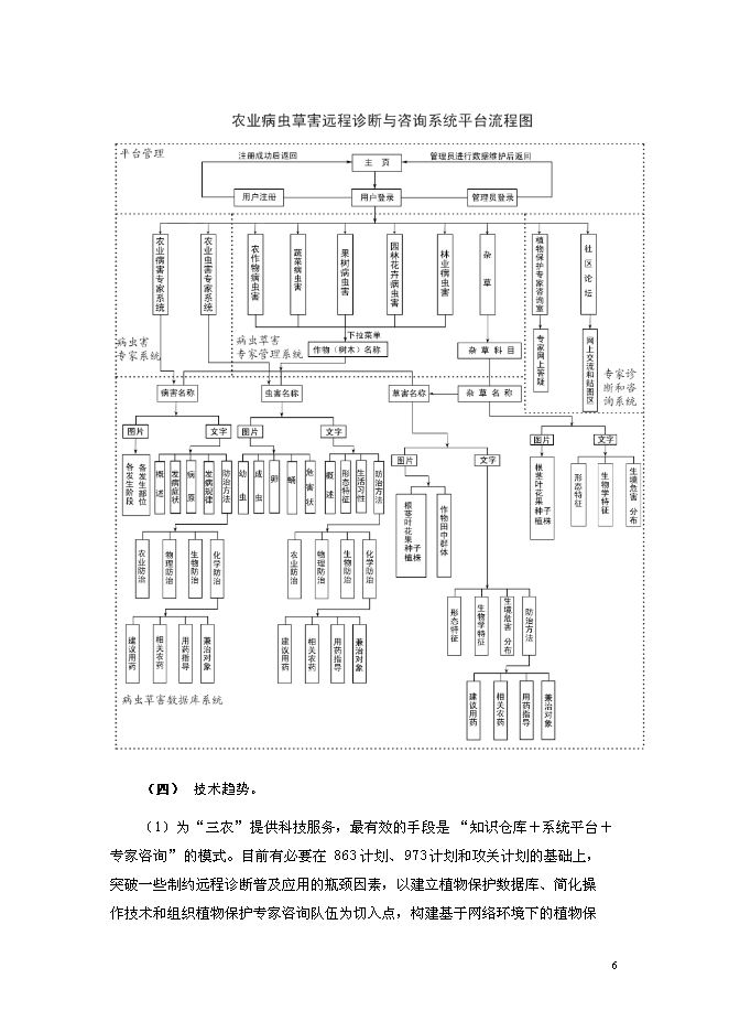（終稿）農業病蟲草害遠程診斷與咨詢服務體系新增項目可行性投資論證建議書.doc（最終版）第7頁