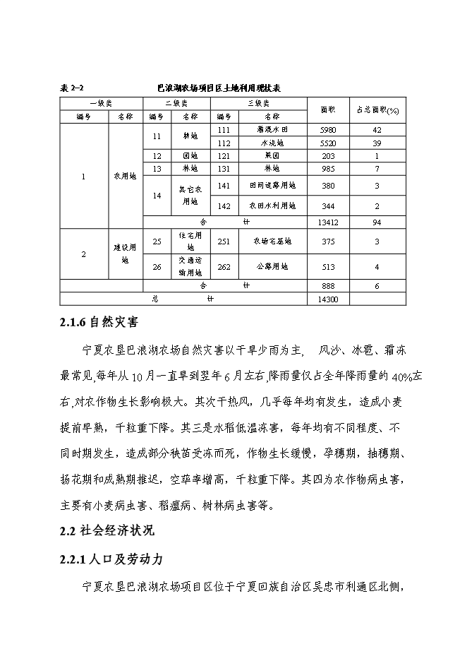 農業綜合開發高標準農田建設示范工程新增項目可行性投資論證建議書第12頁