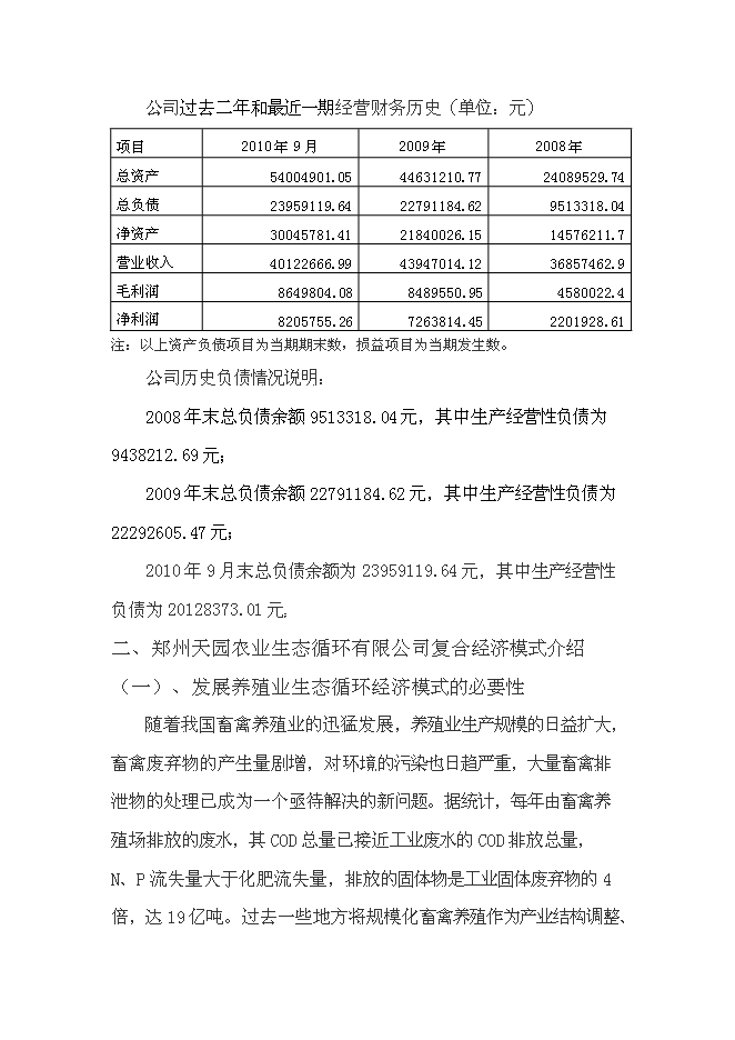 （終稿）農業生態循環有限公司新增項目可行性投資論證建議書.doc（最終版）