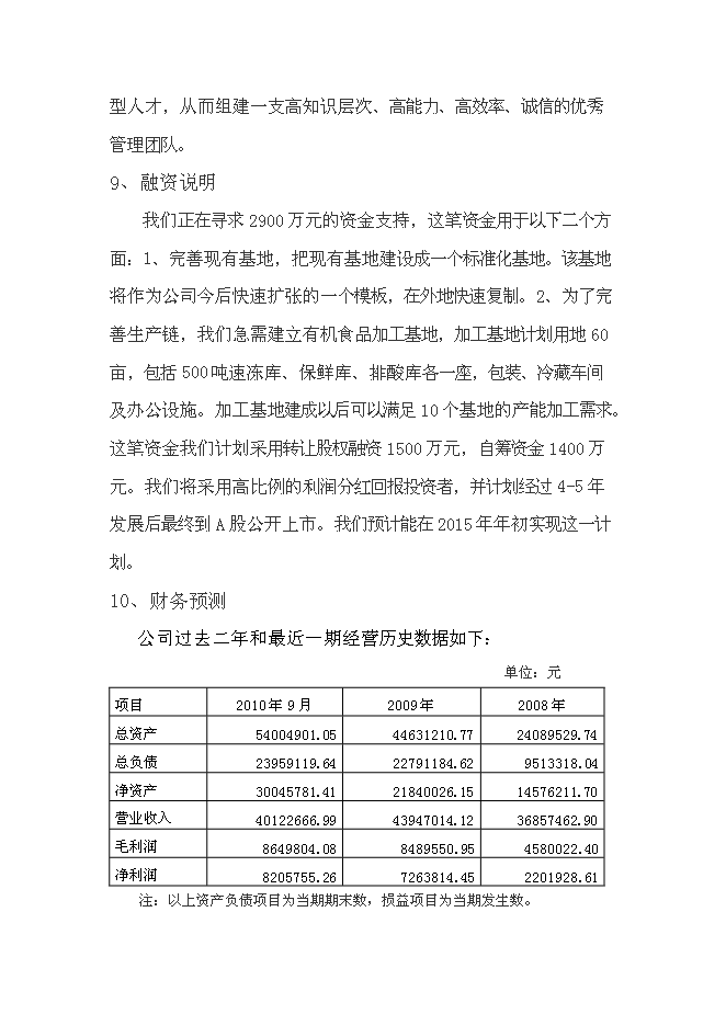 （終稿）農業生態循環有限公司新增項目可行性投資論證建議書.doc（最終版）