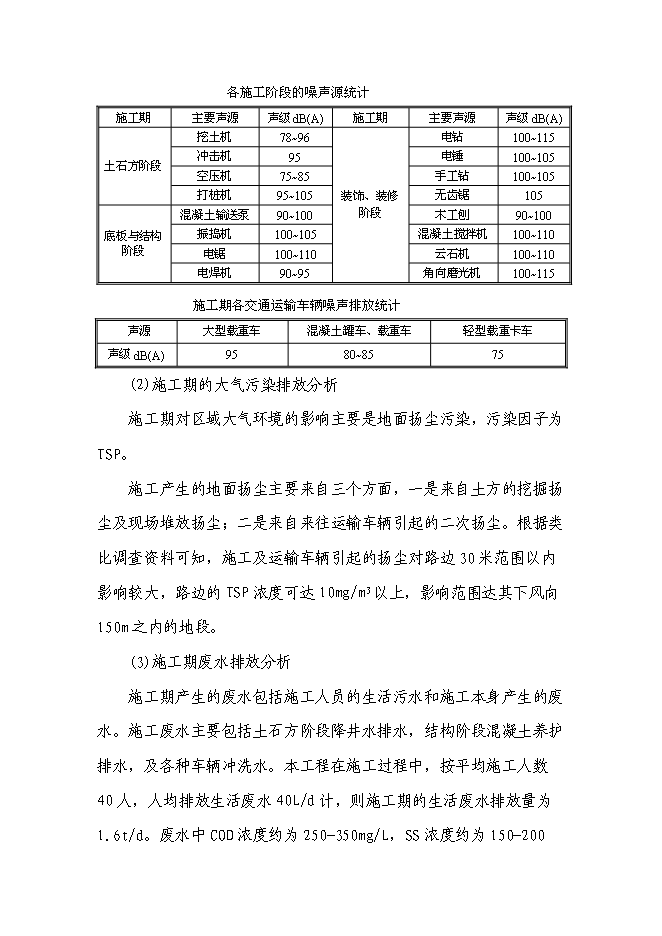 （終稿）農業機械制造研發新增項目可行性投資論證建議書.doc（最終版）