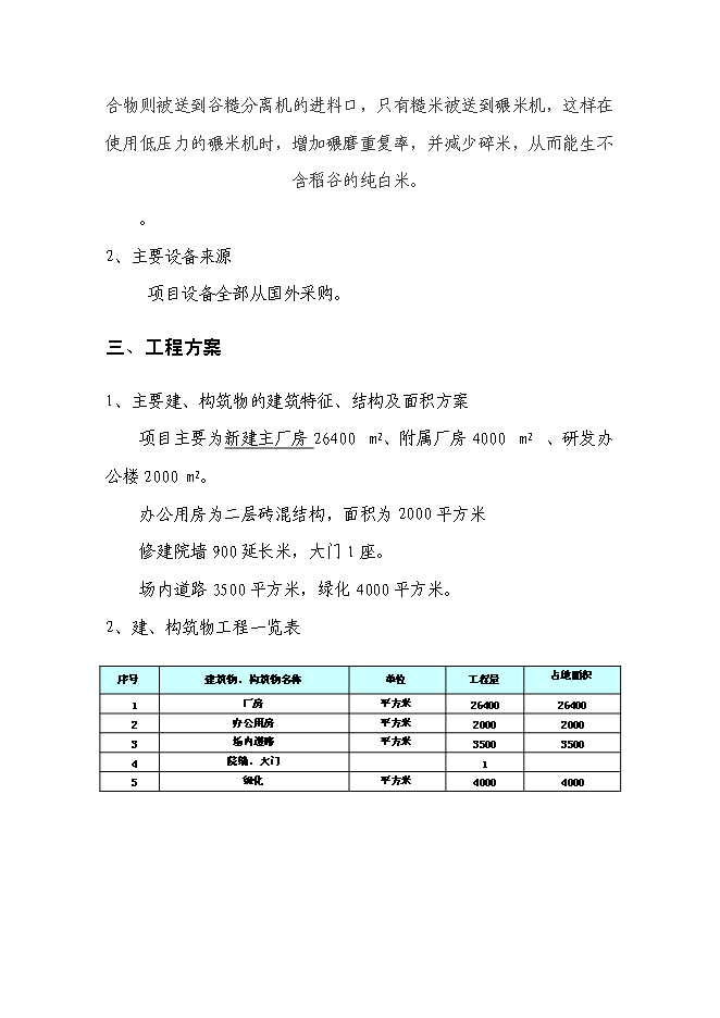 （終稿）農業機械制造研發新增項目可行性投資論證建議書.doc（最終版）