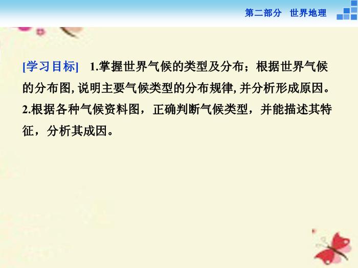 【優化方案】（新課標）2016高考地理二輪復習 第二部分  世界地理 第一單元 世界地理概況（第3課時）世界的氣候課件預覽圖（2）