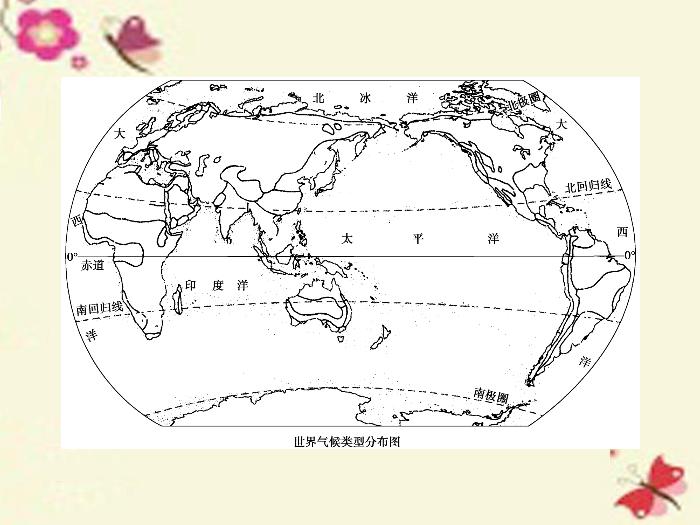 【優化方案】（新課標）2016高考地理二輪復習 第二部分  世界地理 第一單元 世界地理概況（第3課時）世界的氣候課件預覽圖（4）