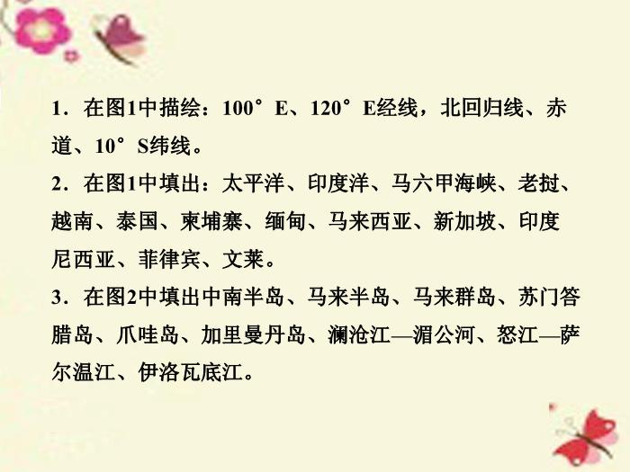 【優化方案】（新課標）2016高考地理二輪復習 第二部分 世界地理 第二單元 世界地理分區和主要國家（第3課時）東南亞課件第4頁