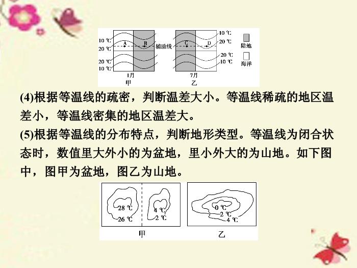 【優化方案】（新課標）2016高考地理二輪復習 第二部分  世界地理 第一單元 世界地理概況（第2課時）氣溫和降水課件第12頁