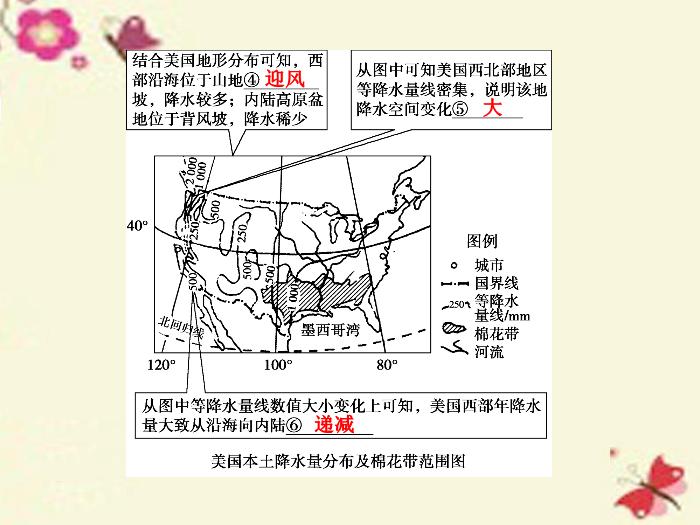 【優化方案】（新課標）2016高考地理二輪復習 第二部分  世界地理 第一單元 世界地理概況（第2課時）氣溫和降水課件第4頁