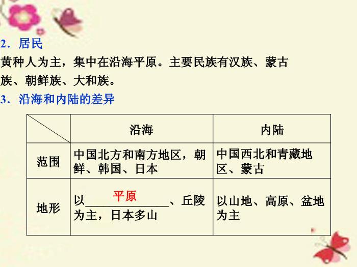 【優化方案】（新課標）2016高考地理二輪復習 第二部分 世界地理 第二單元 世界地理分區和主要國家（第2課時）東亞和日本課件第7頁