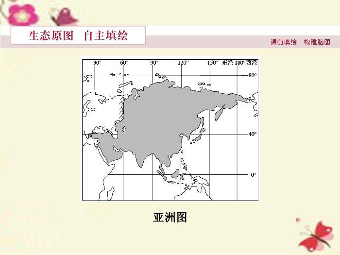 【優化方案】（新課標）2016高考地理二輪復習 第二部分 世界地理 第二單元 世界地理分區和主要國家（第1課時）亞洲課件預覽圖（3）