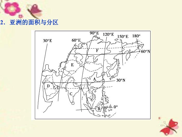 【優化方案】（新課標）2016高考地理二輪復習 第二部分 世界地理 第二單元 世界地理分區和主要國家（第1課時）亞洲課件預覽圖（9）