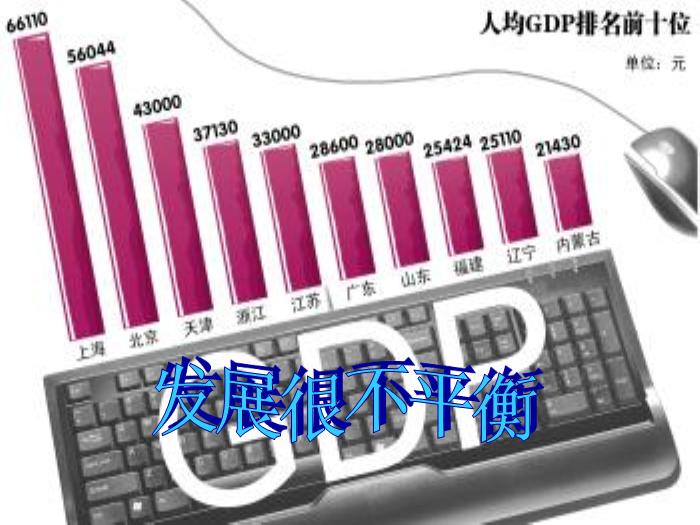 江蘇省揚州市高中政治 10.1《全面建設小康社會的經濟目標》課件 新人教版必修1第10頁