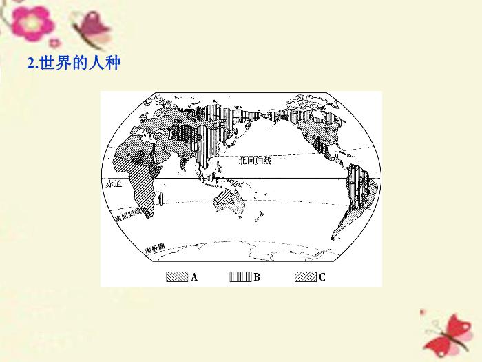 【優化方案】（新課標）2016高考地理二輪復習 第二部分  世界地理 第一單元 世界地理概況（第4課時）居民與聚落、世界的發展差異課件第12頁