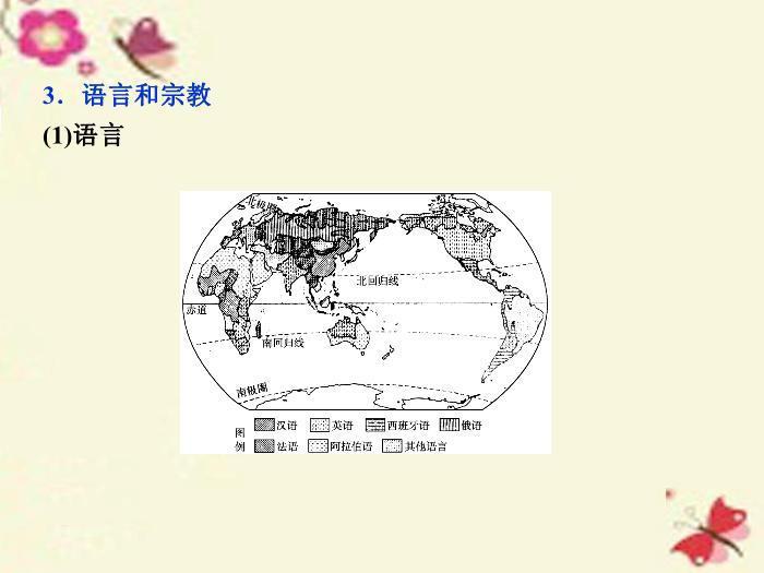 【優化方案】（新課標）2016高考地理二輪復習 第二部分  世界地理 第一單元 世界地理概況（第4課時）居民與聚落、世界的發展差異課件第14頁
