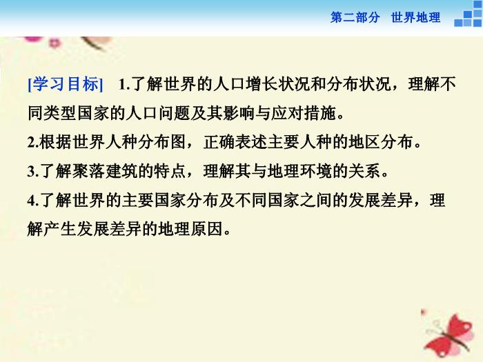 【優化方案】（新課標）2016高考地理二輪復習 第二部分  世界地理 第一單元 世界地理概況（第4課時）居民與聚落、世界的發展差異課件第2頁
