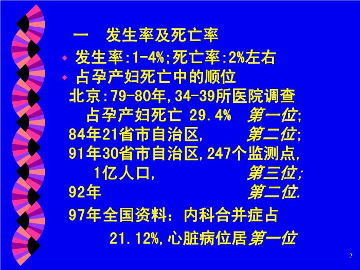 【醫學PPT課件】妊娠合并心臟病 北京大學人民醫院產科第2頁