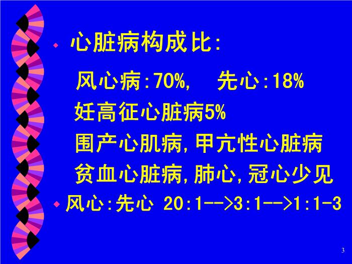 【醫學PPT課件】妊娠合并心臟病 北京大學人民醫院產科第3頁