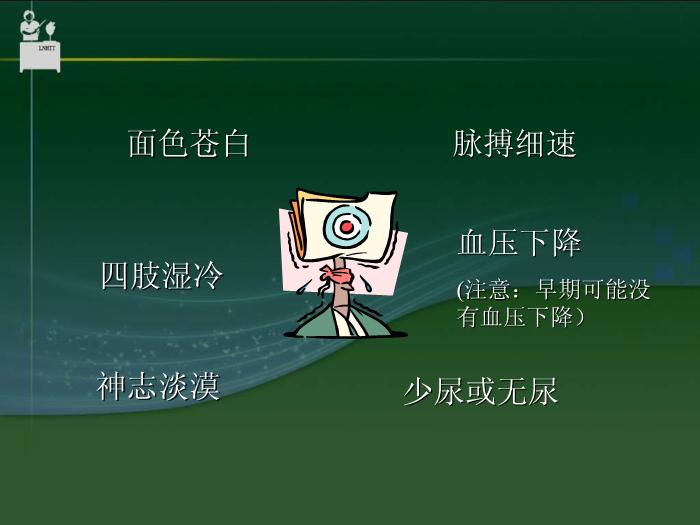 【醫學PPT課件】抗休克藥物  中國醫科大學藥學院郝麗英教授第3頁