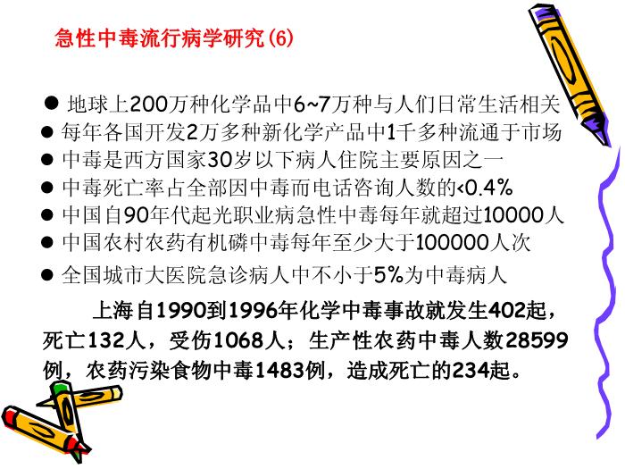 【醫學PPT課件】急性中毒 上海第二醫科大學附屬瑞金醫院第7頁
