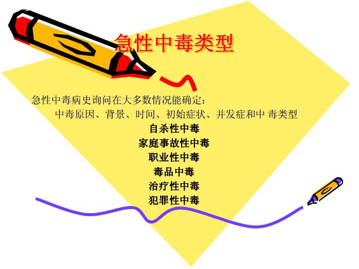 【醫學PPT課件】急性中毒 上海第二醫科大學附屬瑞金醫院第9頁