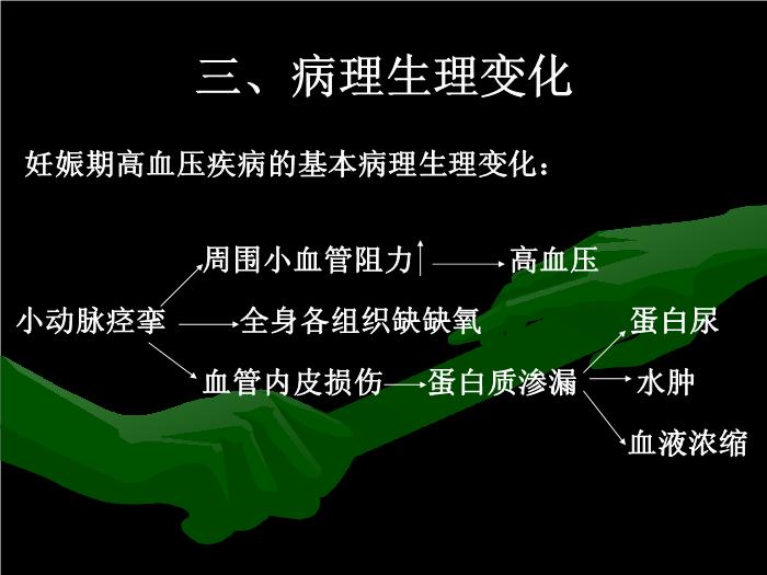 【醫學PPT課件】妊娠期高血壓疾病中山大學精品課件預覽圖（10）