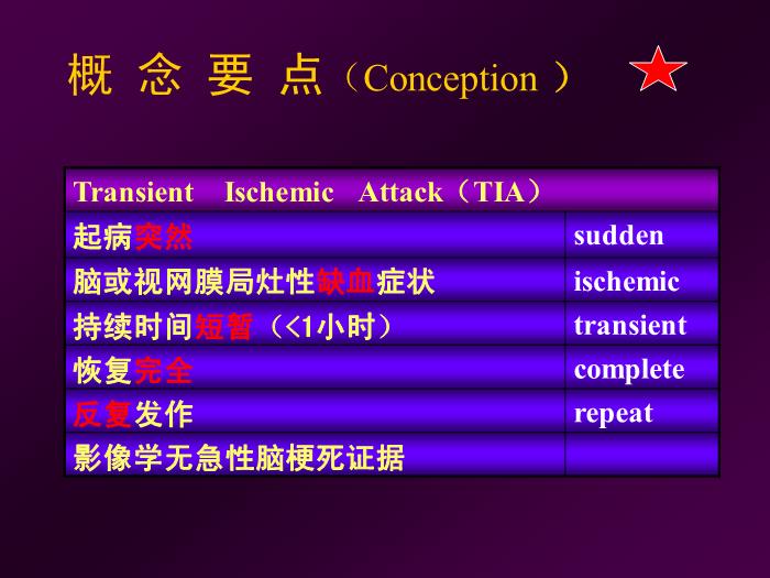 【醫學PPT課件】短暫性腦缺血發作  北京航天總醫院神經內科第4頁