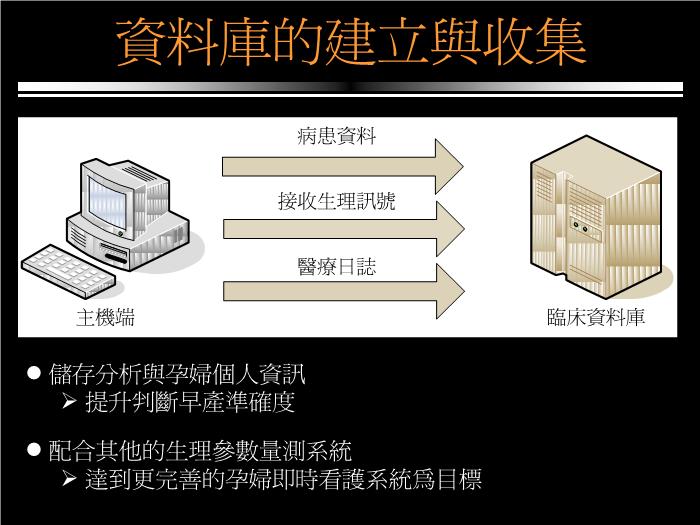 【醫學PPT課件】可攜式長時子宮收縮監測系統預覽圖（10）