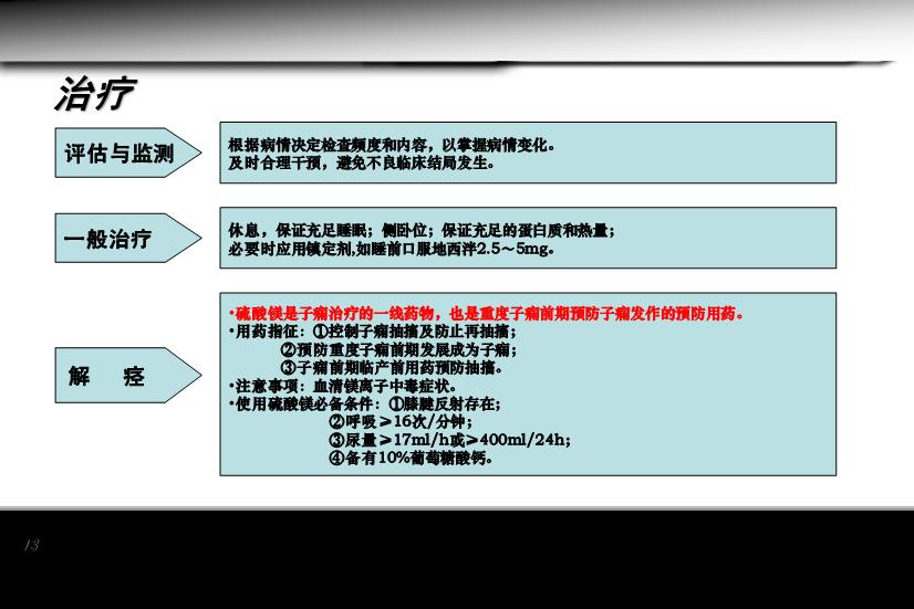 【醫學PPT課件】妊娠期高血壓疾病 人衛版教學PPT課件第13頁