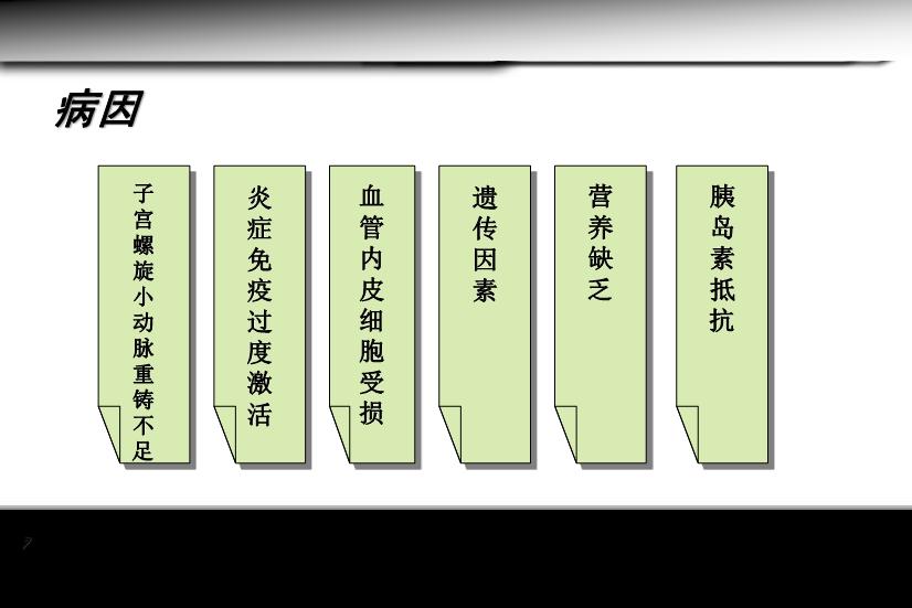 【醫學PPT課件】妊娠期高血壓疾病 人衛版教學PPT課件第7頁