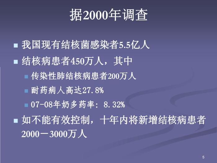 【醫學PPT課件】肺結核-北京大學第一醫院-呼吸內科第5頁