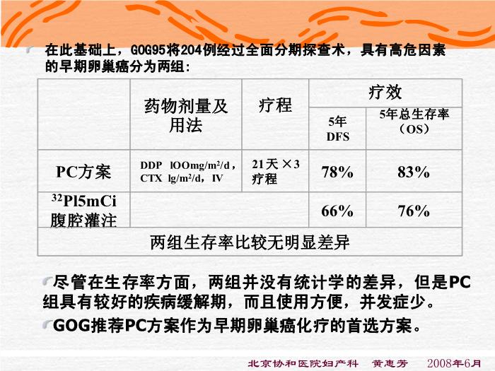 【醫學PPT課件】化療-卵巢惡性腫瘤規范化治療-進修醫講課第12頁