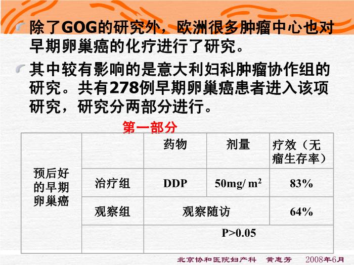 【醫學PPT課件】化療-卵巢惡性腫瘤規范化治療-進修醫講課第13頁