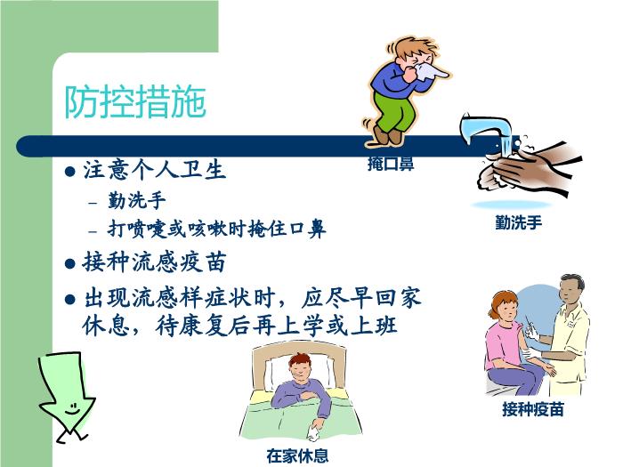 【醫學PPT課件】冬春季呼吸道傳染病防控-PPT課件第11頁