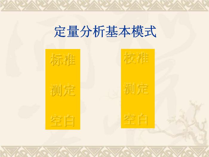 【醫學PPT課件】基質效應 江蘇大學基礎醫學與醫學技術學院第2頁